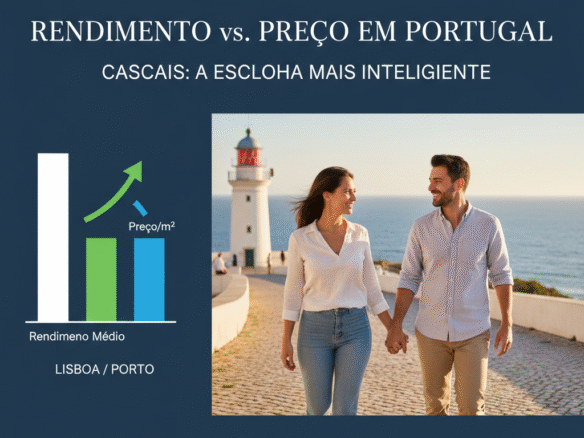 Rendimento vs. Preço em Portugal