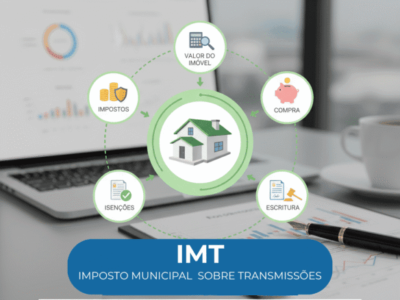 IMT (Imposto Municipal sobre as Transmissões Onerosas de Imóveis)